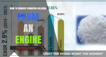 Effective Methods to Remove Paraffin Chloride from Your Engine Safely