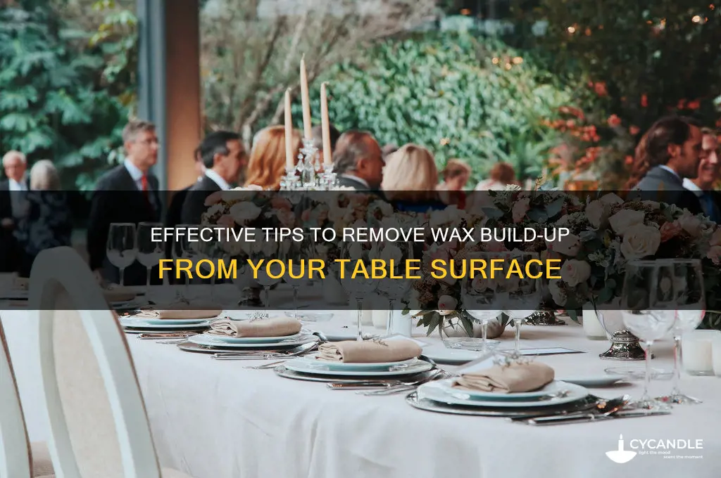 how to remove wax build up from table