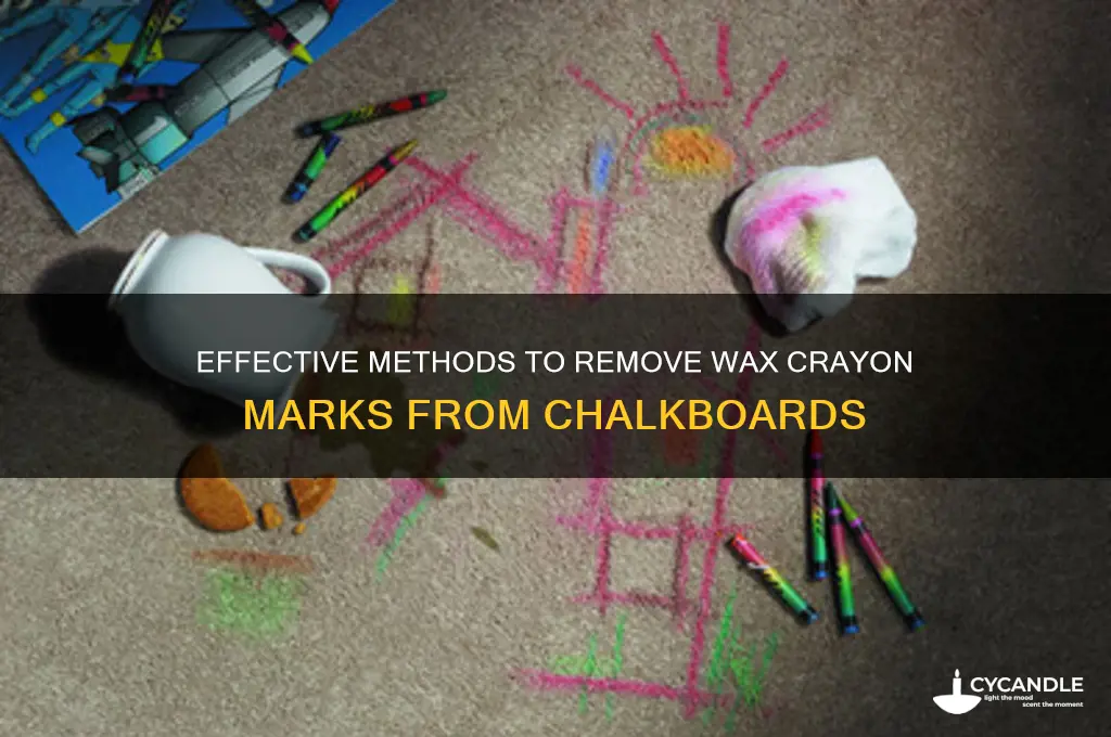 how to remove wax crayon from chalkboard