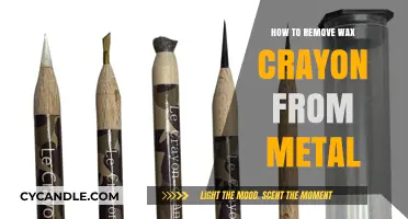 Effective Methods to Remove Wax Crayon from Metal Surfaces Easily