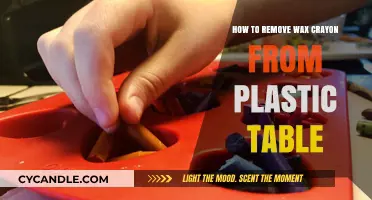 Effective Ways to Remove Wax Crayon from Plastic Table Surfaces