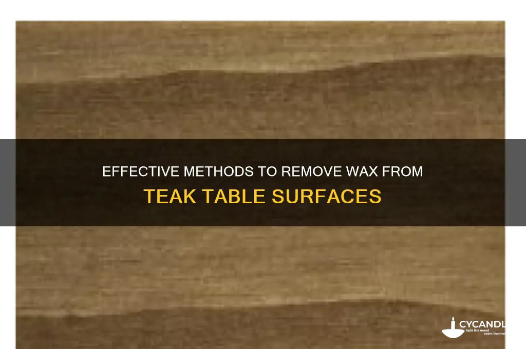 how to remove wax from teak table