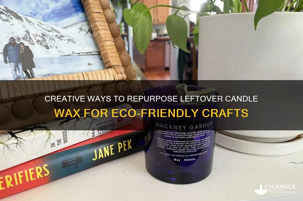 how to repurpose candle wax