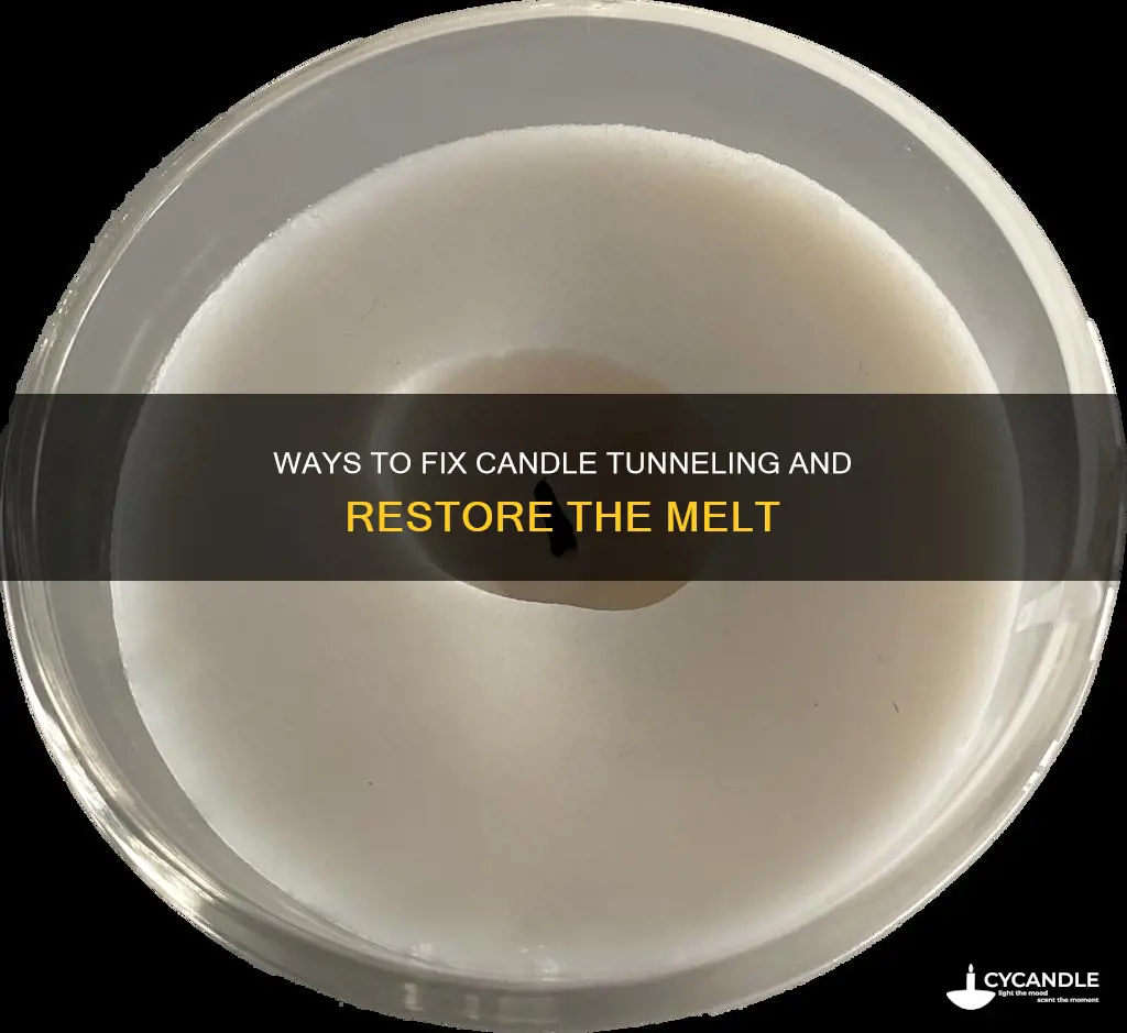 how to reverse candle tunneling