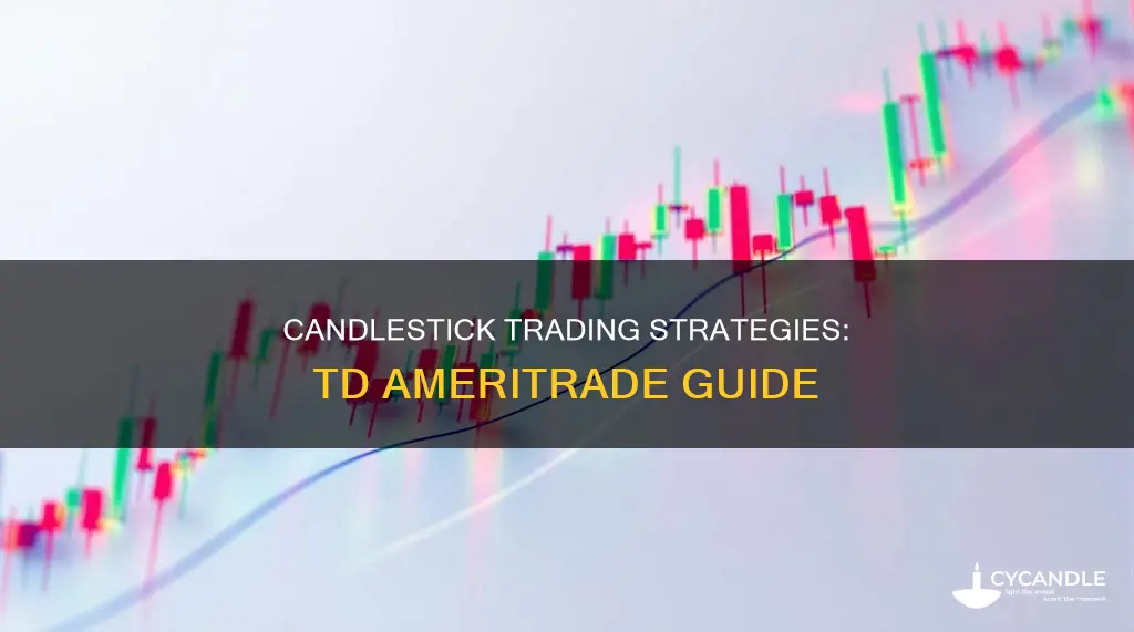 how to see candle stick td ameritrade
