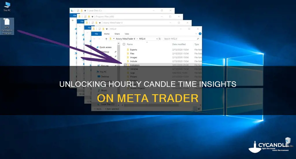 how to see hourly candle time in meta trader