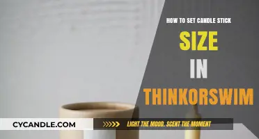 Customizing Candle Stick Size in Thinkorswim: An 8-Step Guide