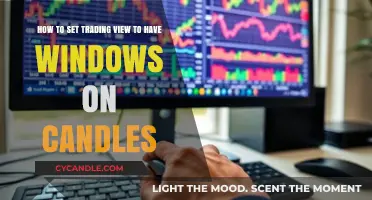 Customizing TradingView: Windows on Candles