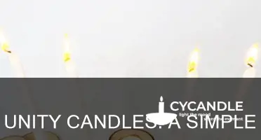 how to setup unity candles