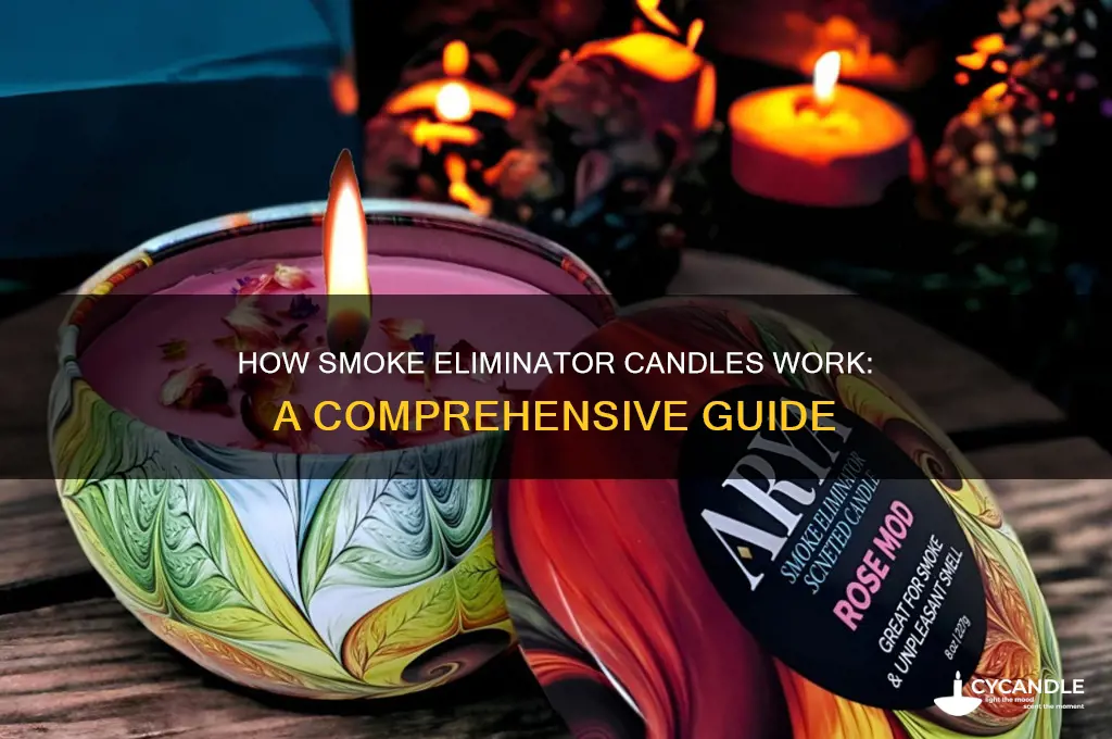 how to smoke eliminator candles work