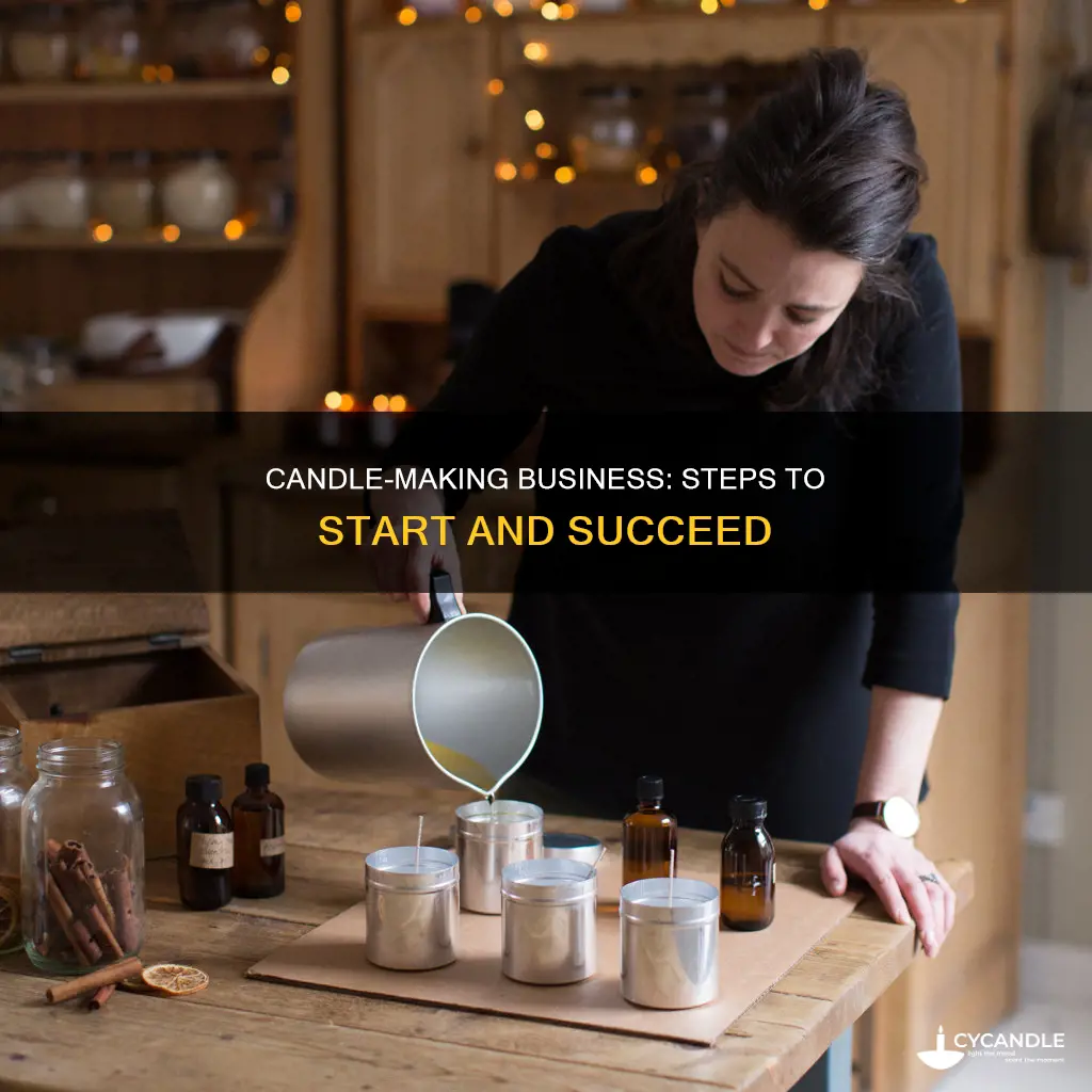 how to start a business making candles