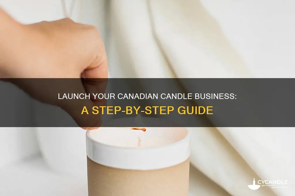 how to start a candle business in canada