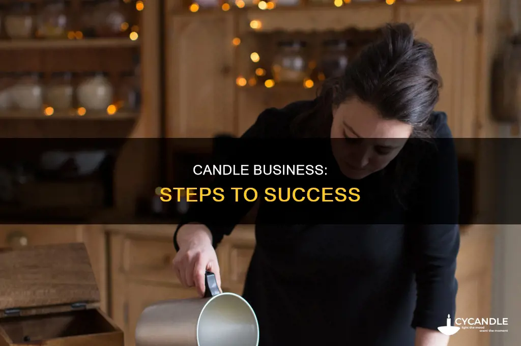 how to start a candle business step by step