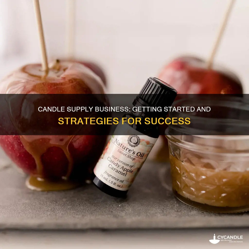 how to start a candle supply business