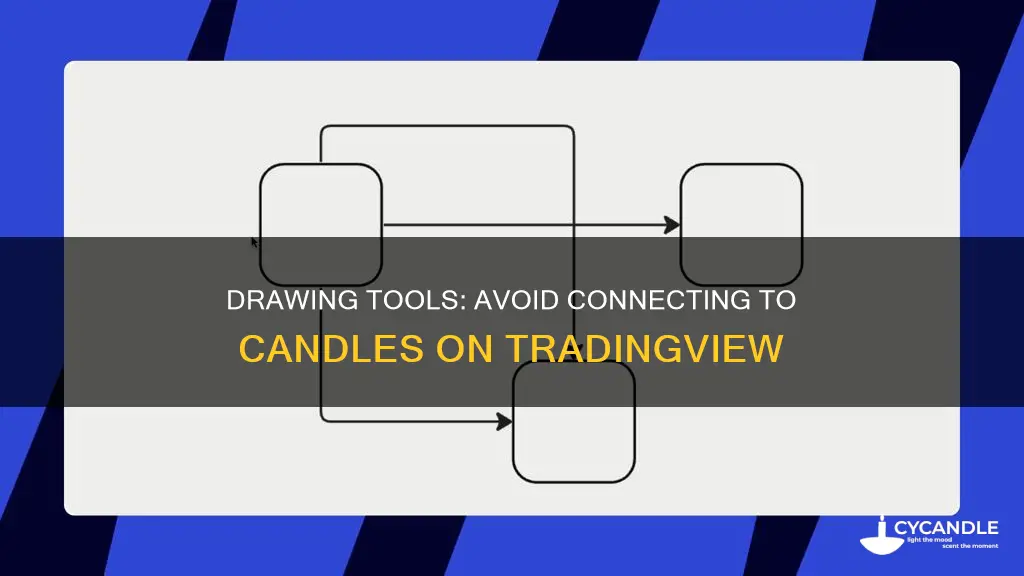 how to stop drawing tool connecting to candles on tradingview