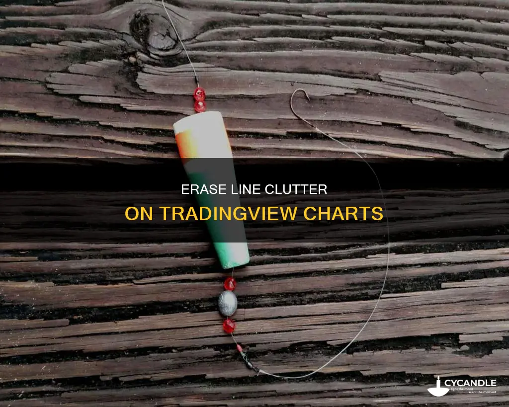 how to stop lines connecting to candles on tradingveiw