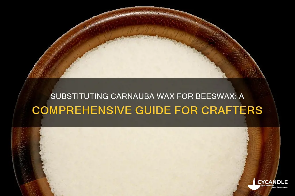 how to substitute carnauba wax for beeswax