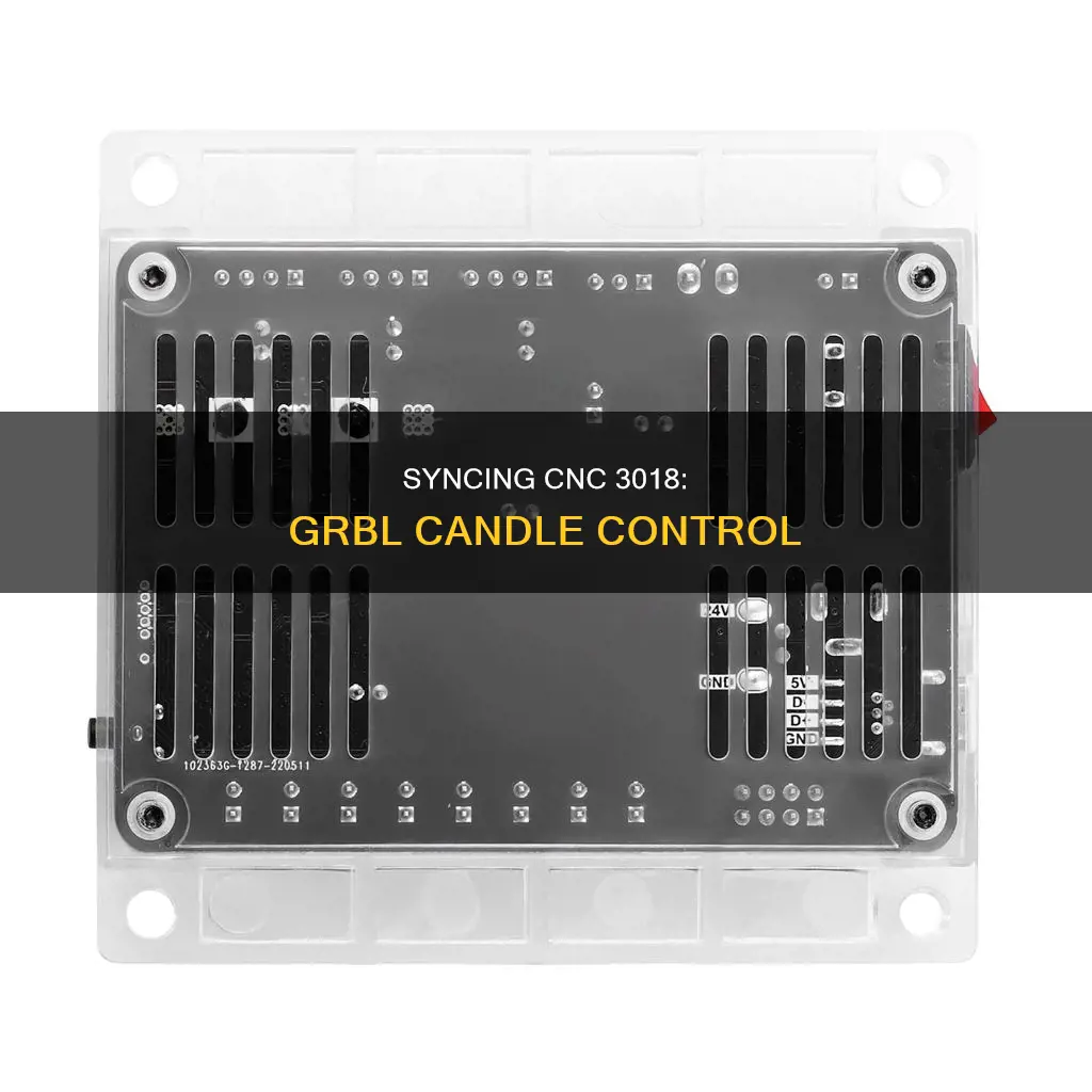 how to sync port cnc 3018 gbrl candle
