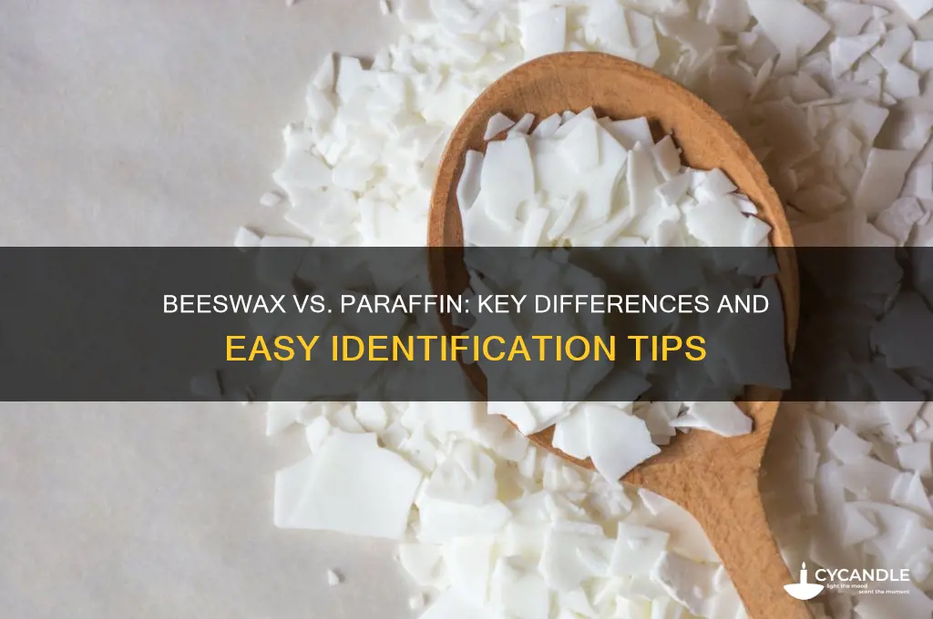 how to tell beeswax from paraffin