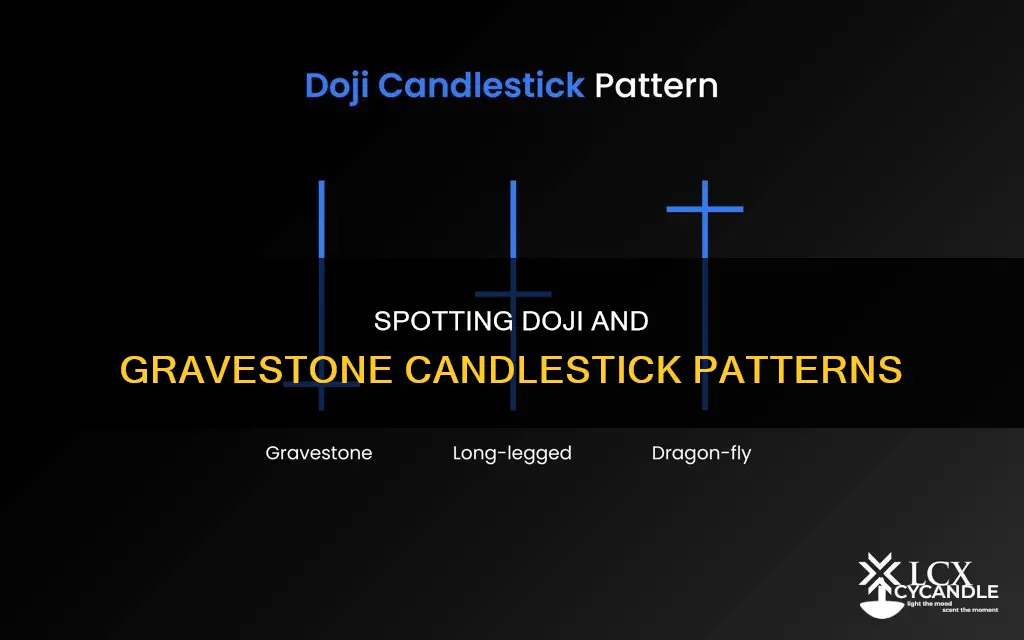 how to tell differences doji candles gravestones