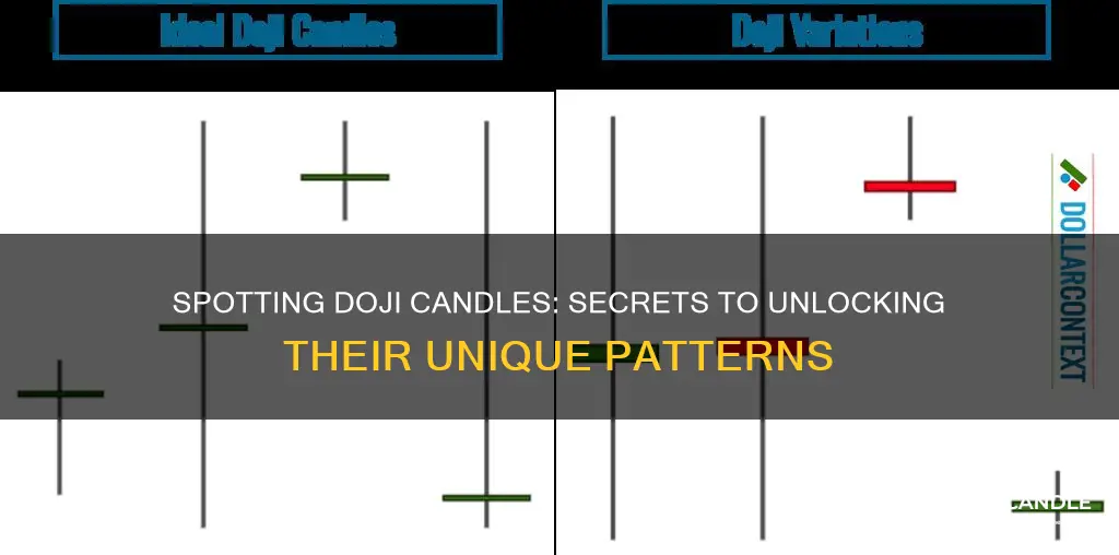 how to tell differences doji candles