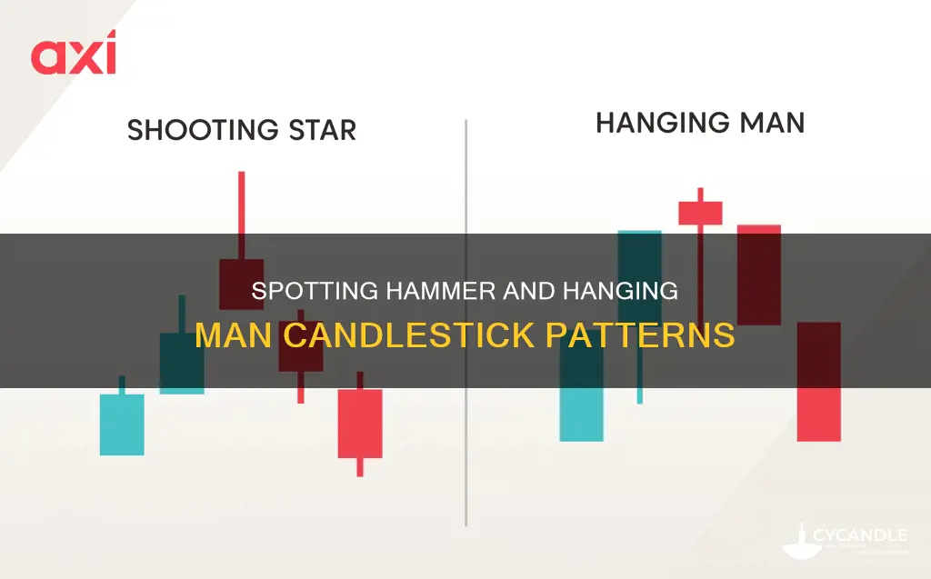 how to tell hammer from hanging man candle