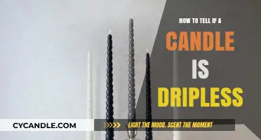 The Ultimate Guide to Identifying Dripless Candles
