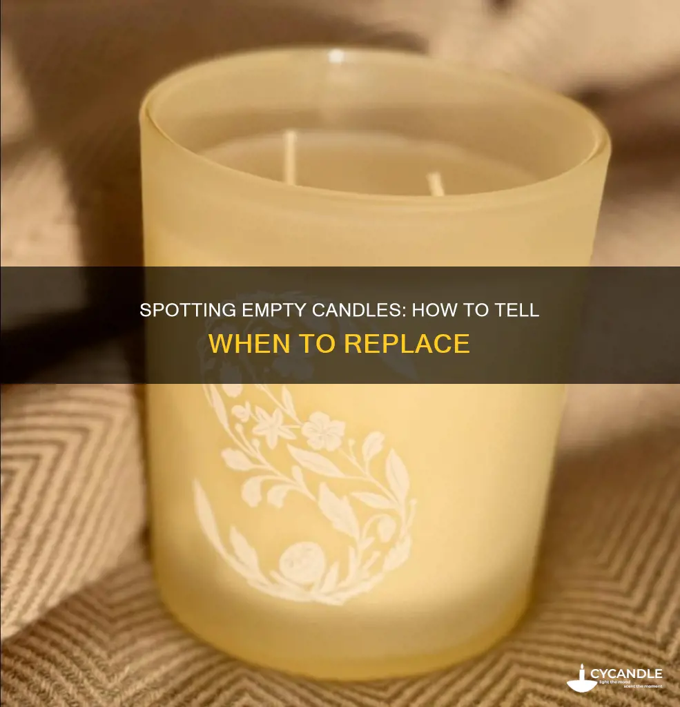 how to tell if ur candle is almost empty