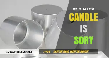 Signs Your Candle is Past its Prime