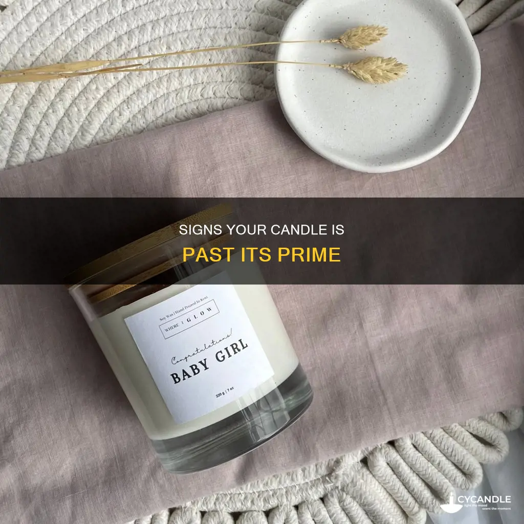 how to tell if your candle is sory