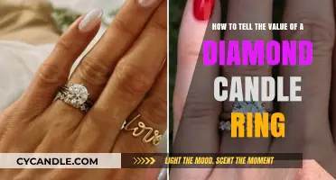 Unveiling the True Value of Diamond Candle Rings