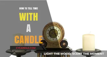 Candle Clock: Telling Time with Wax and Flame