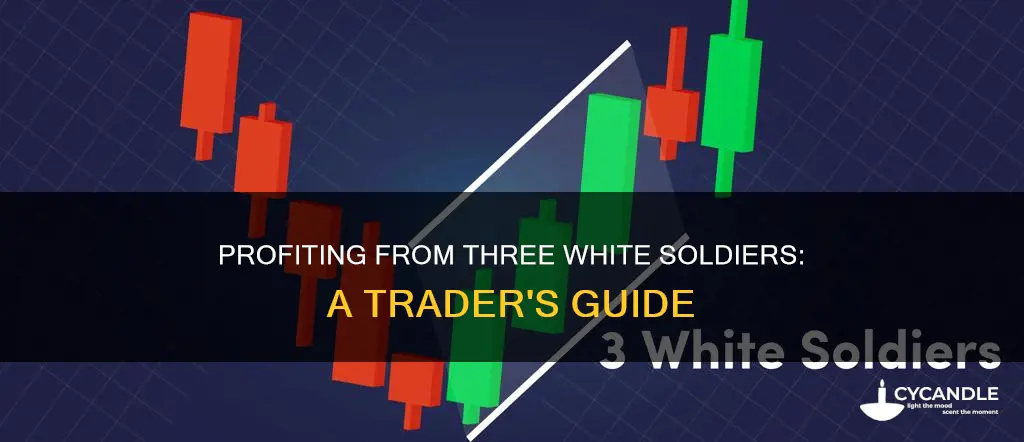 how to trade 3 white candles