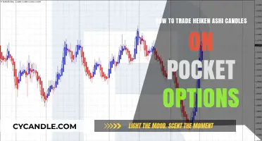 Trading Heiken Ashi Candles: Pocket Options Simplified
