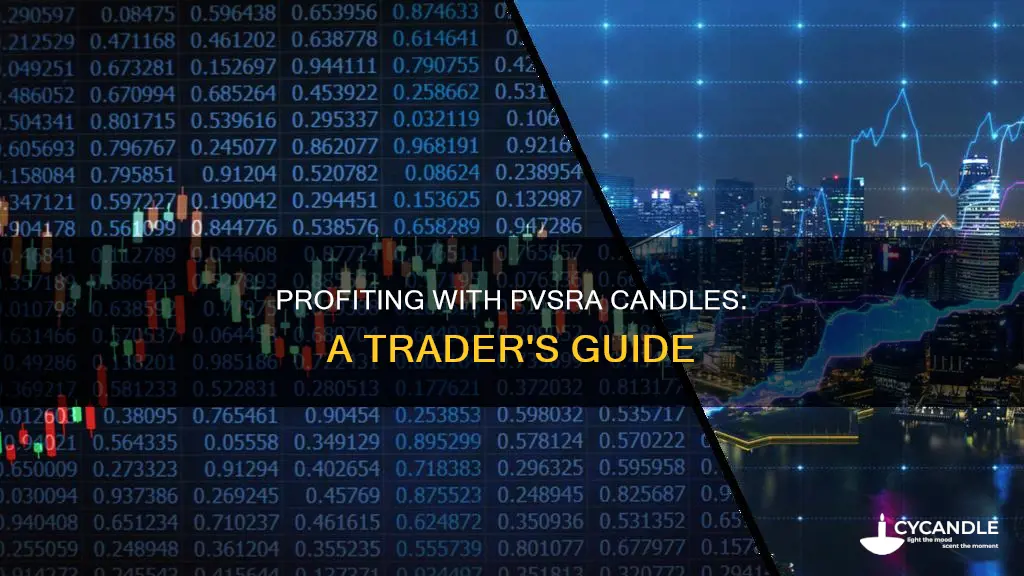 how to trade pvsra candles
