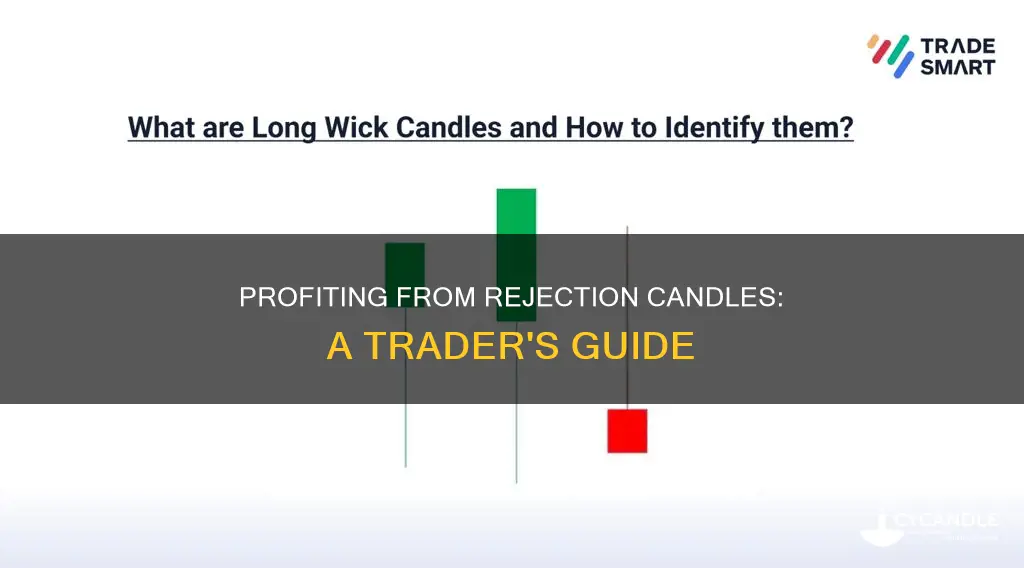 how to trade rejection candle