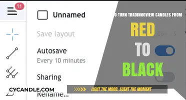 Transform TradingView Candles: Red to Black