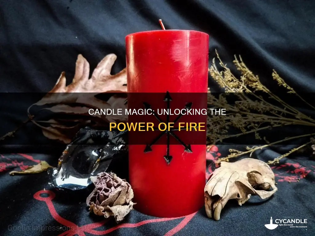 how to understand candle magic