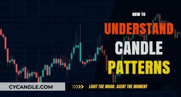 Candlestick Patterns: Unlocking the Secrets of Trading