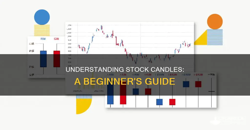 how to understand the stock graph candles