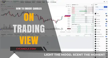 Uncover Hidden Candles on Trading View: A Step-by-Step Guide