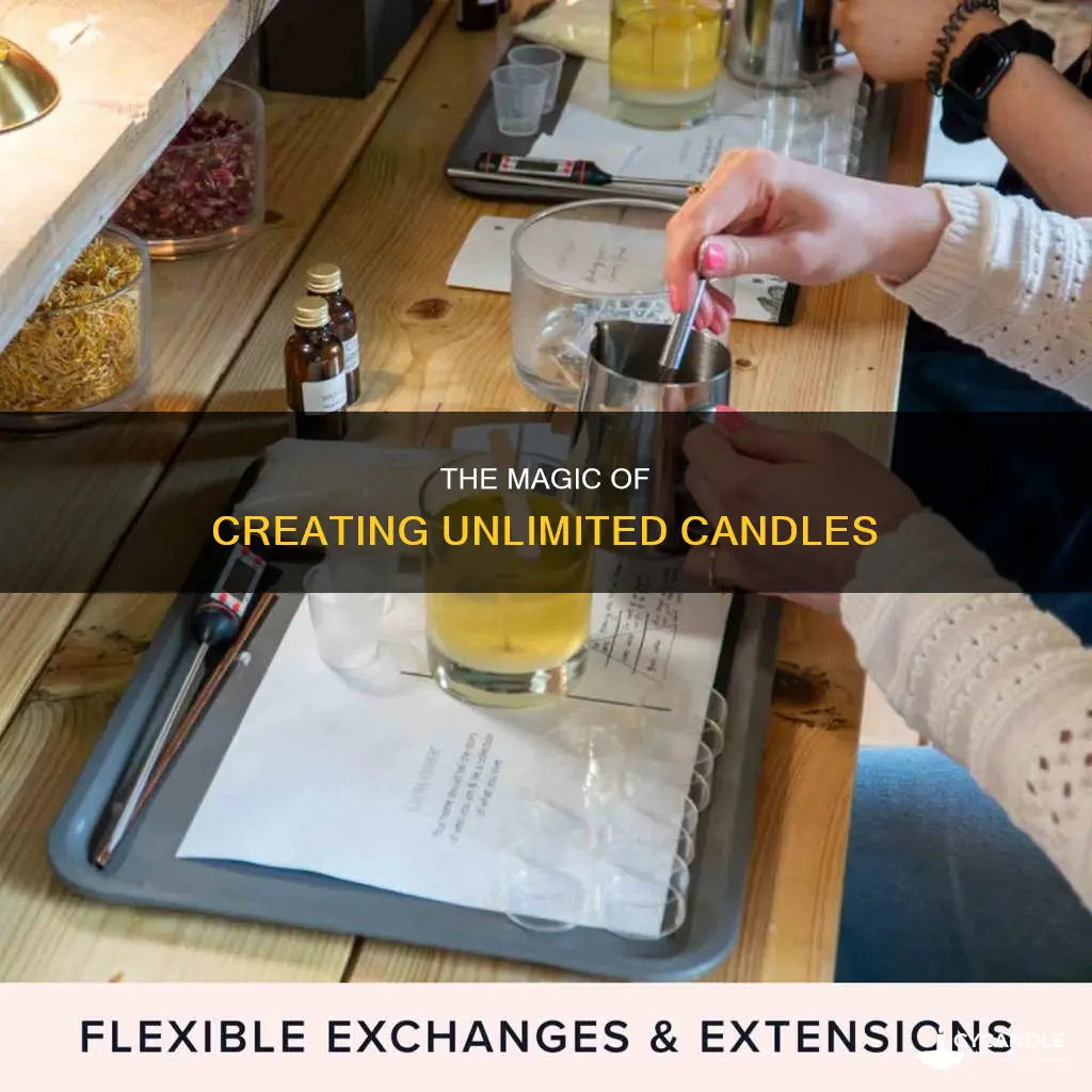 how to unlimited candle
