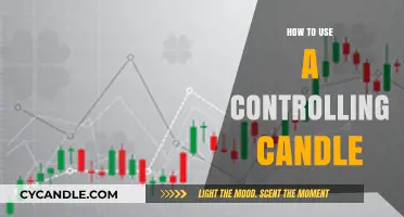Mastering the Art of Controlling Candles: A Step-by-Step Guide