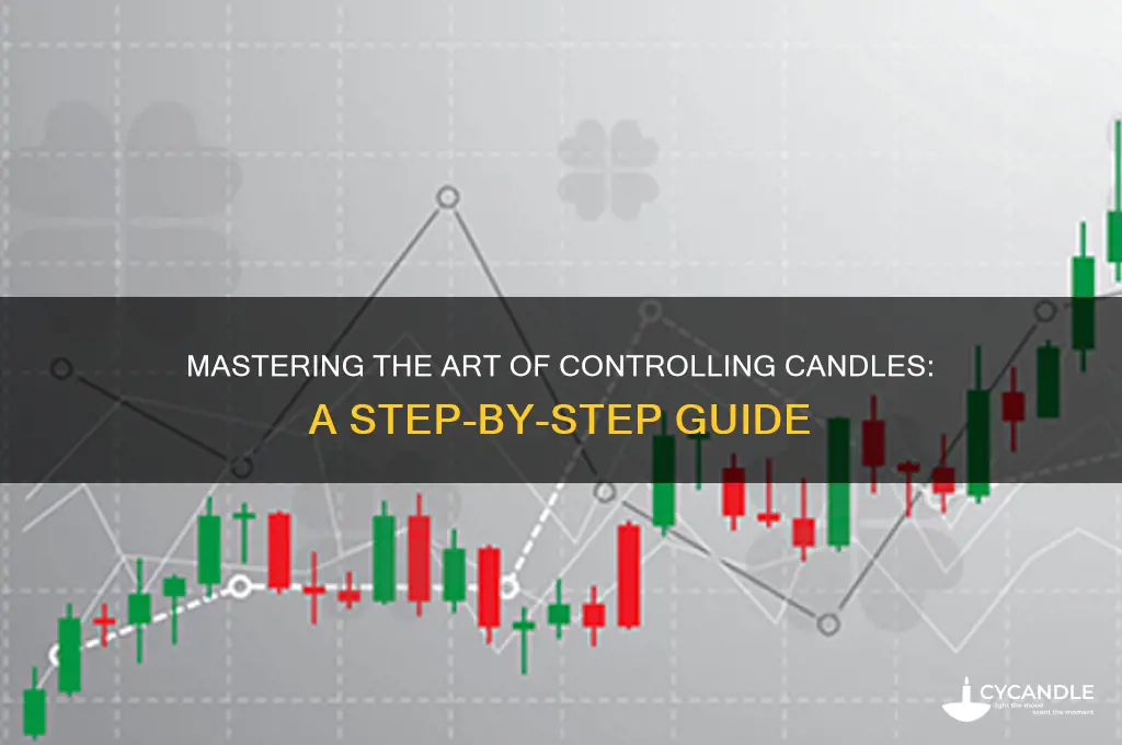 how to use a controlling candle