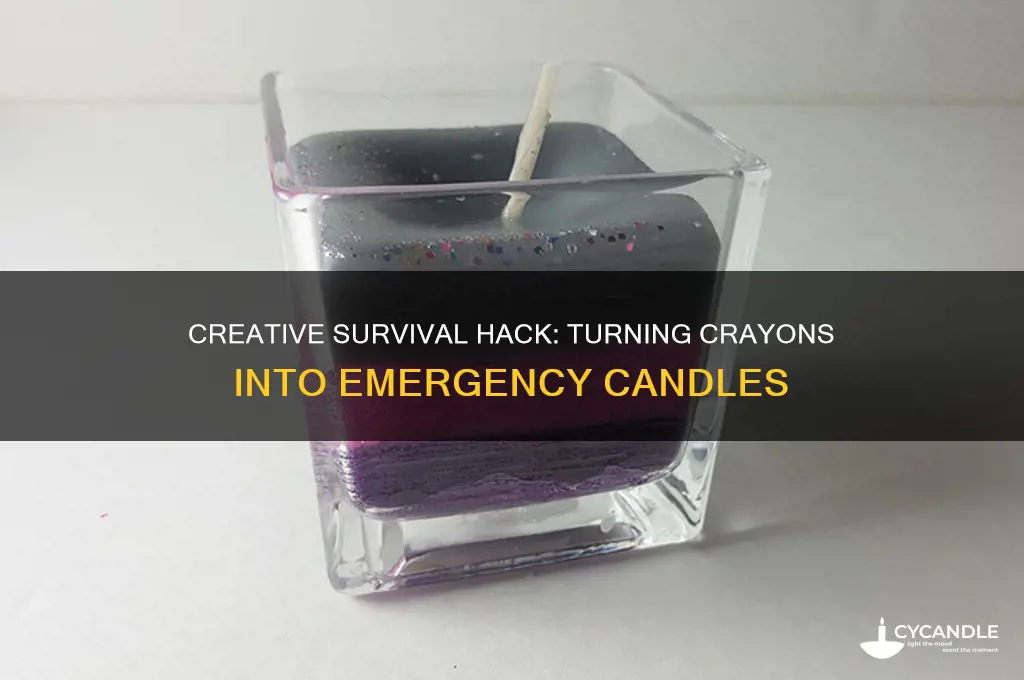 how to use a crayon as a candle