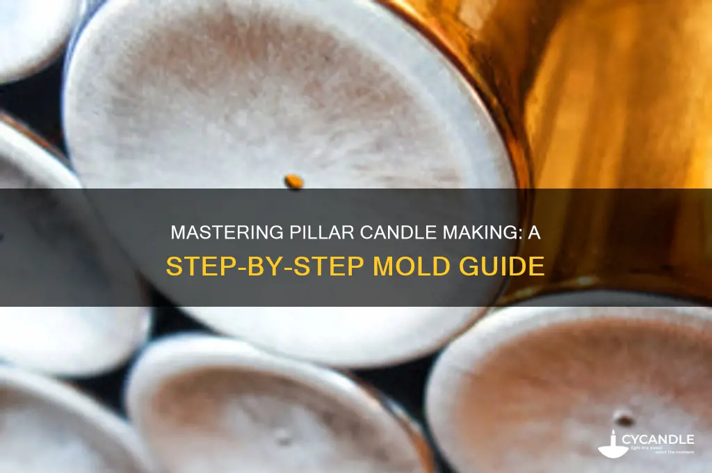 how to use a pillar candle mold