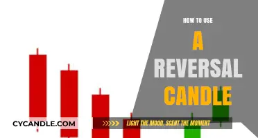 Mastering Reversal Candles: Effective Strategies for Trading Turnarounds