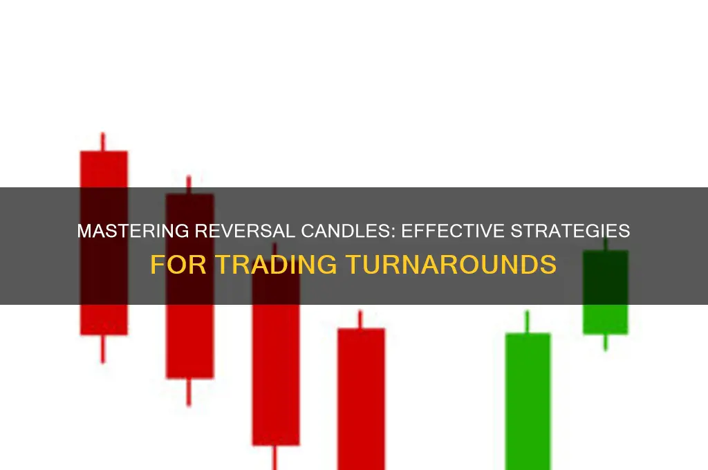 how to use a reversal candle