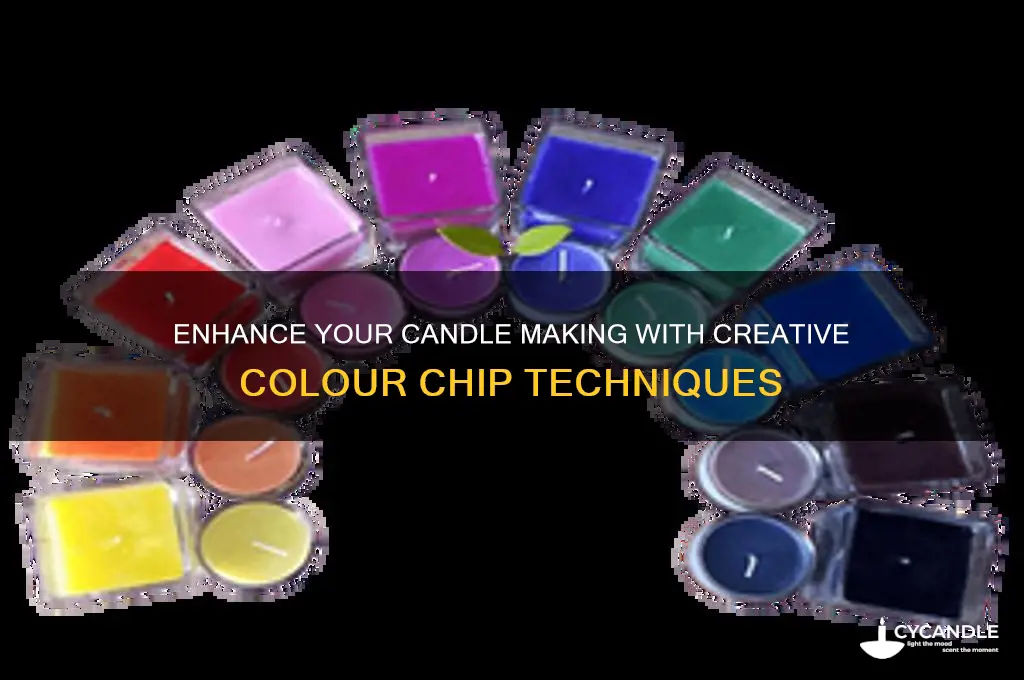how to use candle colour chips
