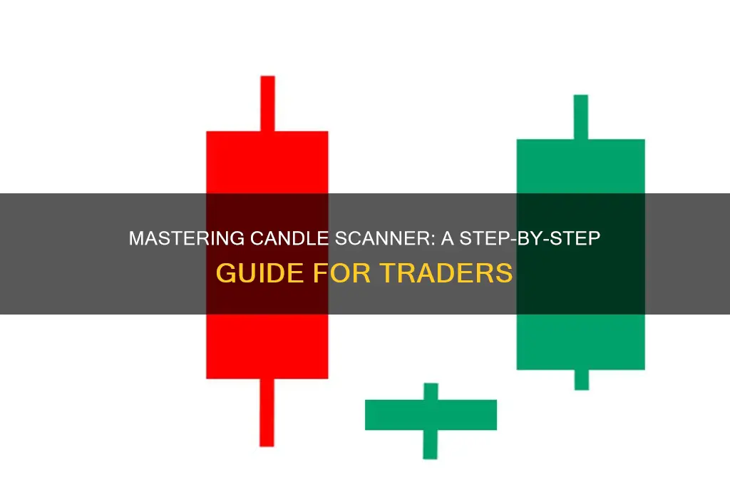 how to use candle scanner